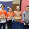 Championnat Régional jeunes à Craon - 7 et 8 mars 2020